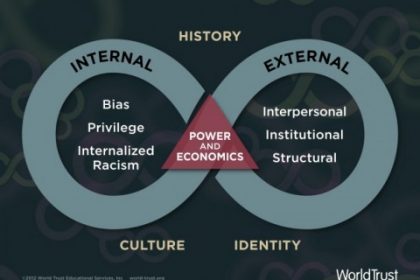 System of Inequality graphic