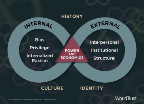 System of Inequality graphic