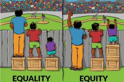 Equity vs Equality illustration