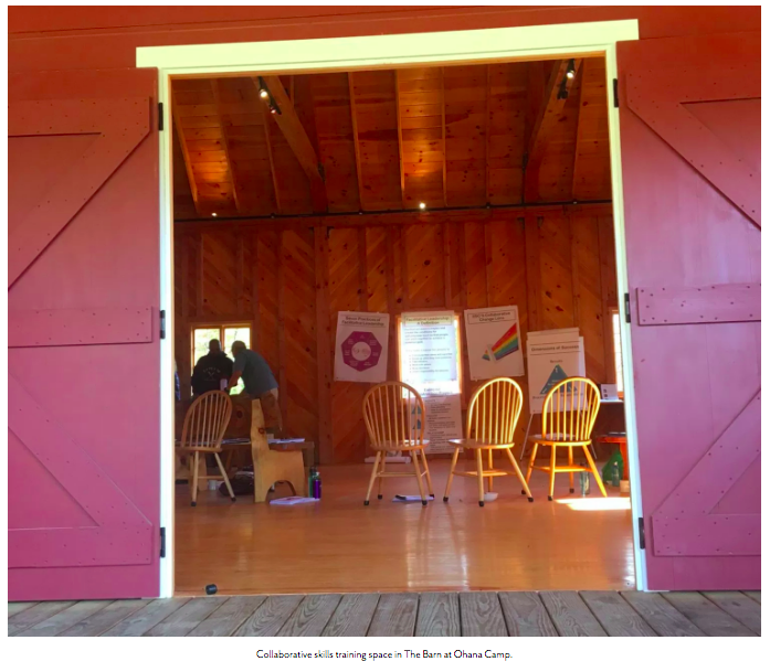 Collaborative skills training space in The Barn at Ohana Camp.